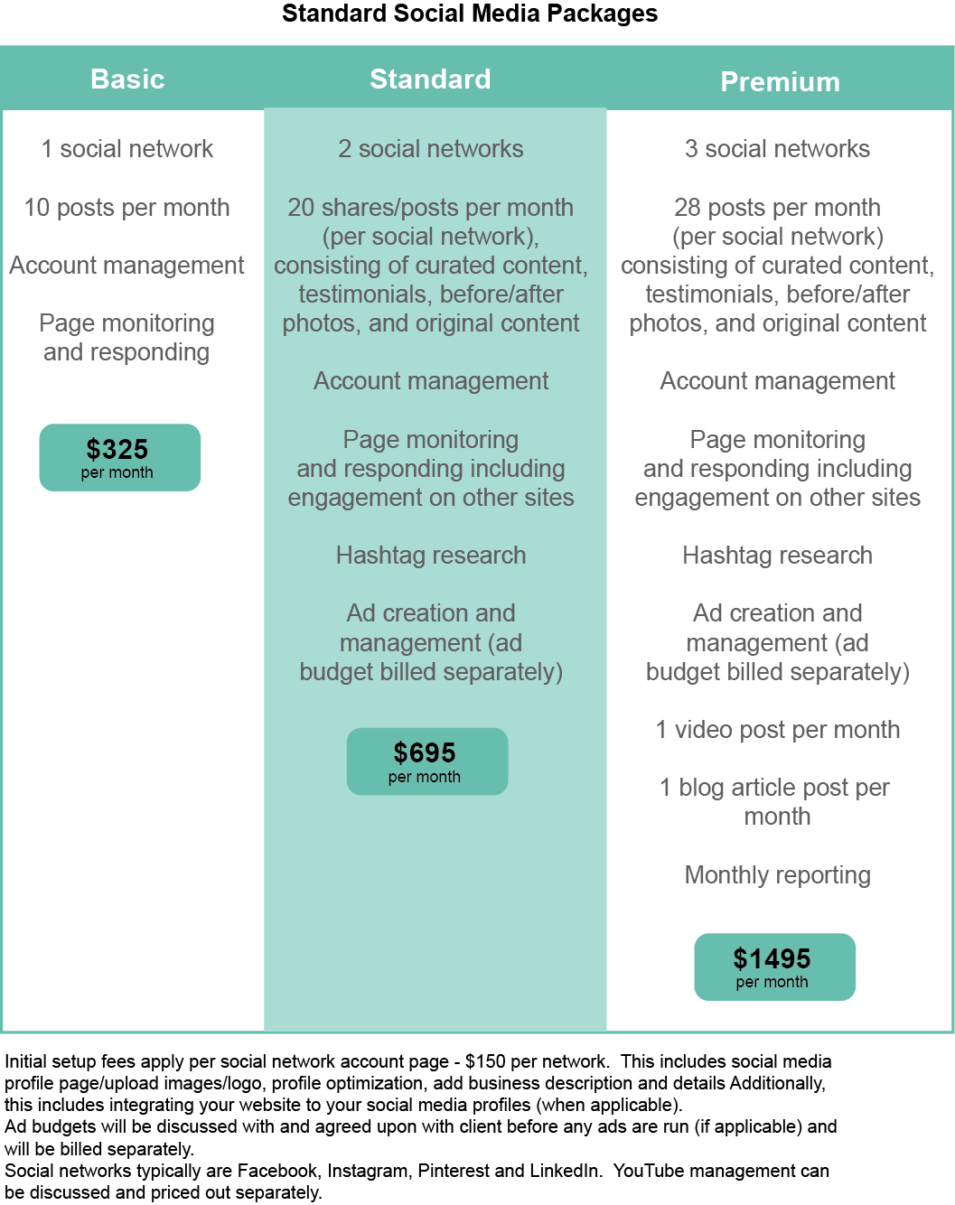 social-media-packages